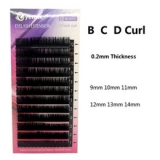 Gene fir cu fir 14 mm 0.2C