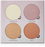 Iluminator Glow Kit Sweets